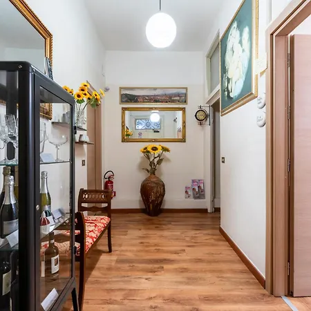 Bed & Breakfast Duomo *